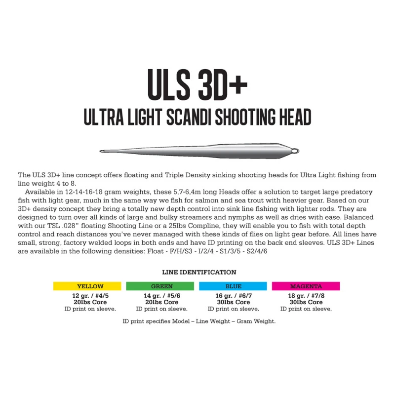 Guideline ULS 3D+ 2 Guideline ULS 3D+ - Image 2