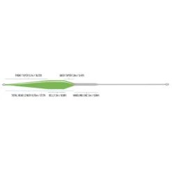 Guideline Control 3.0 Float 5 Guideline Control 3.0 Float -Kalastustarvikekauppa 105218GLr 3