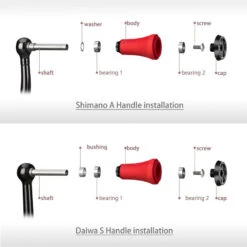 Gomexus TPE Knob -Kalastustarvikekauppa A27TPCJr 5