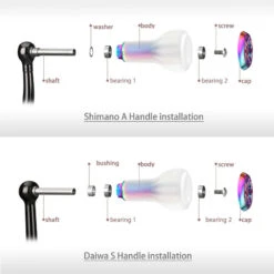 Gomexus TPE Knob -Kalastustarvikekauppa A27TPCJr 6