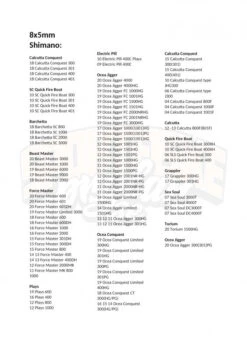 Gomexus 100mm Carbon Handle With 27mm TPE Knob -Kalastustarvikekauppa DCS100A27BKBKr 9