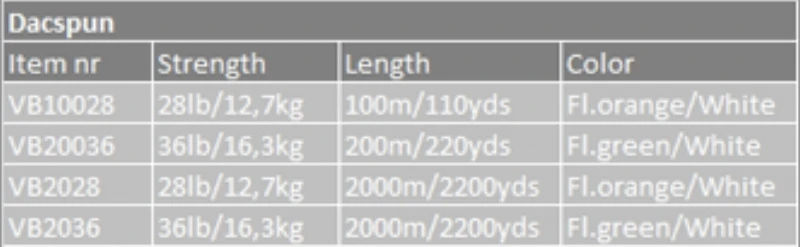 Vision Dacspun 2000m 36lb 2 Vision Dacspun 2000m 36lb - Image 2