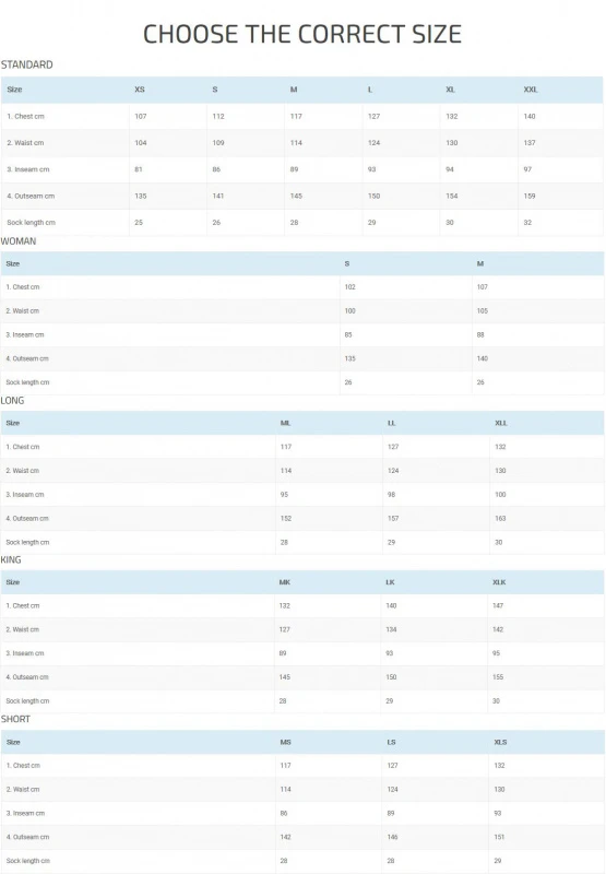 Vision Atom Vadarpaket Gummi 3 Vision Atom Vadarpaket Gummi - Image 3